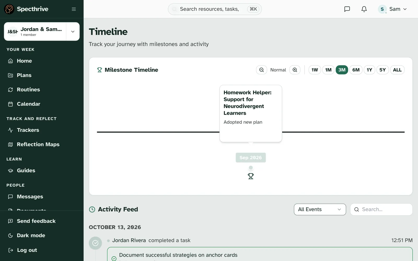 The Timeline page for Sam, with the Milestone Timeline showing a plan adopted in September and the range set to 3M
