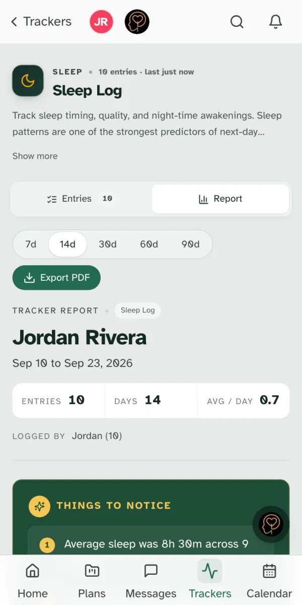 The same report on a phone