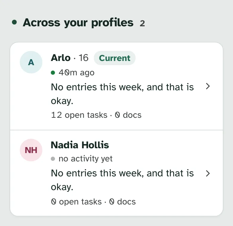 Across your profiles on Home: Arlo, 16, active 40 minutes ago, and Nadia Hollis, no activity yet, each with the line No entries this week, and that is okay