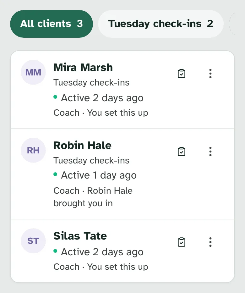 A coach's Clients page on a phone: All clients 3, and the group Tuesday check-ins 2. Mira Marsh, in Tuesday check-ins, active 2 days ago. Robin Hale, in Tuesday check-ins, active 1 day ago. Silas Tate, active 2 days ago
